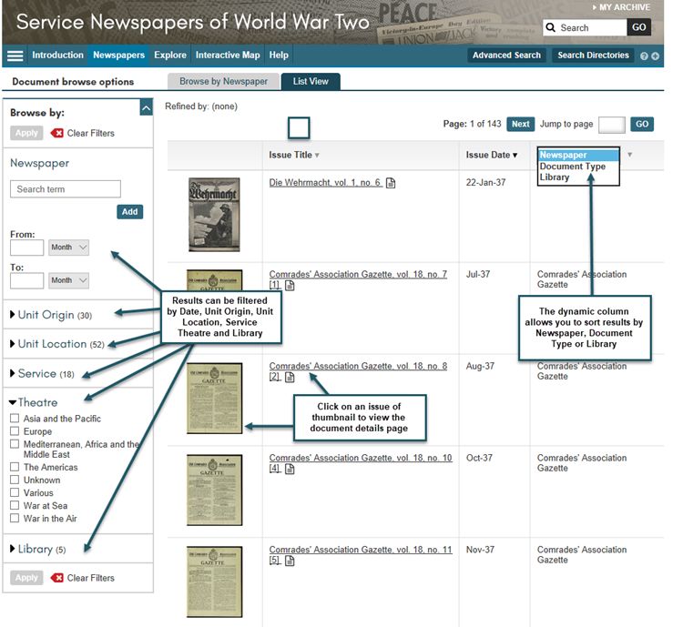 List View displays a list of all newspapers included in the resource, which can be filtered by date, unit origin, unit location, service, theatre and contributing library.
